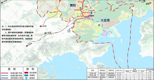 大亚湾未来发展怎么样<strong></p>
<p>坪山新区政府在线</strong>？