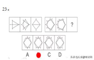 考深圳的公务员到底有多难<strong></p>
<p>深圳市公务员考试网</strong>？