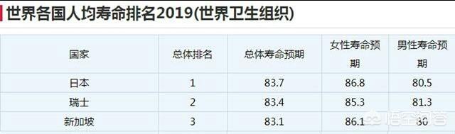 你认为日本的国力怎么样?