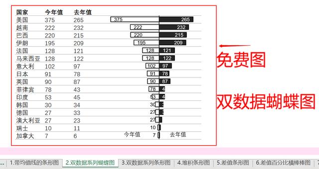 电脑端有哪些良心的办公软件知道的人却不多<strong></p>
<p>圣元办公平台</strong>？