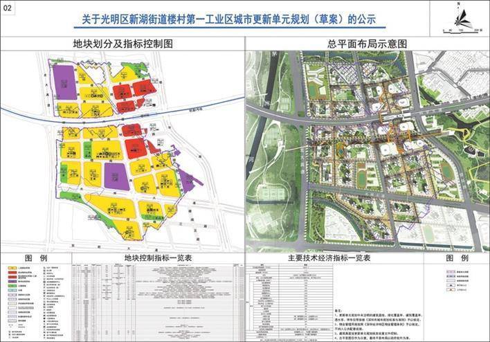 深圳市光明区城市更新和土地整备局关于新湖街道楼村第一工业区城市更新单元规划（草案）的公示