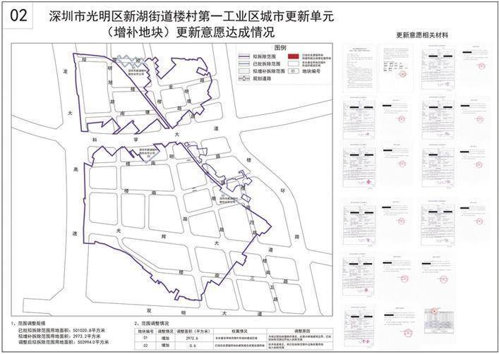 深圳市光明区城市更新和土地整备局关于新湖街道楼村第一工业区城市更新单元拆除范围扩大及增补地块更新意愿的公示