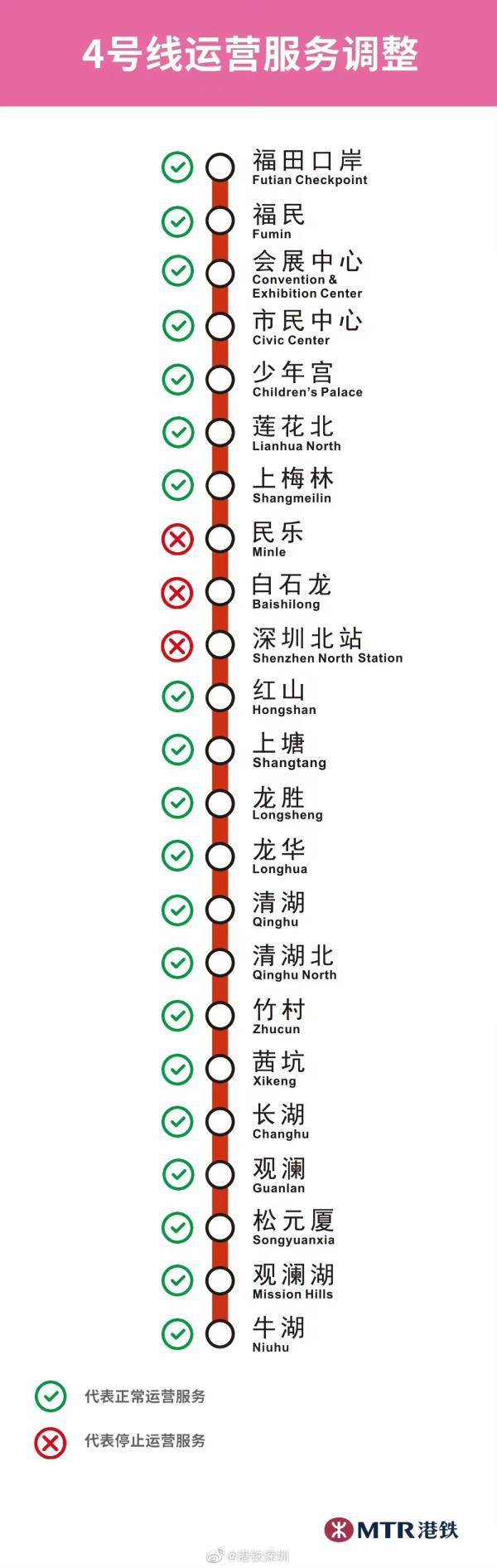 深圳人注意！地铁4号线这几个站暂停运营
