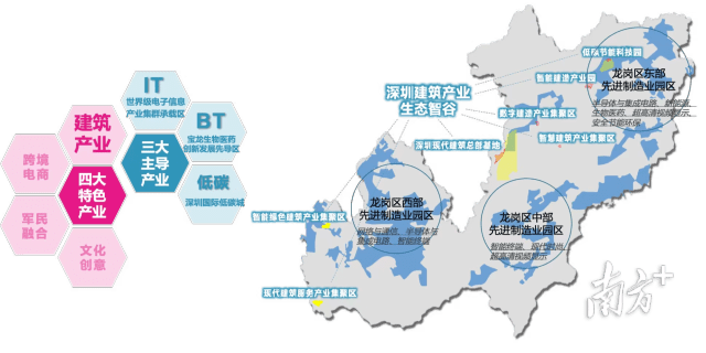 重磅利好，深圳新增一个外贸深水良港；​深圳建筑产业生态智谷总部基地开工；深圳发布全国首部个人破产管理人名册|深圳特事