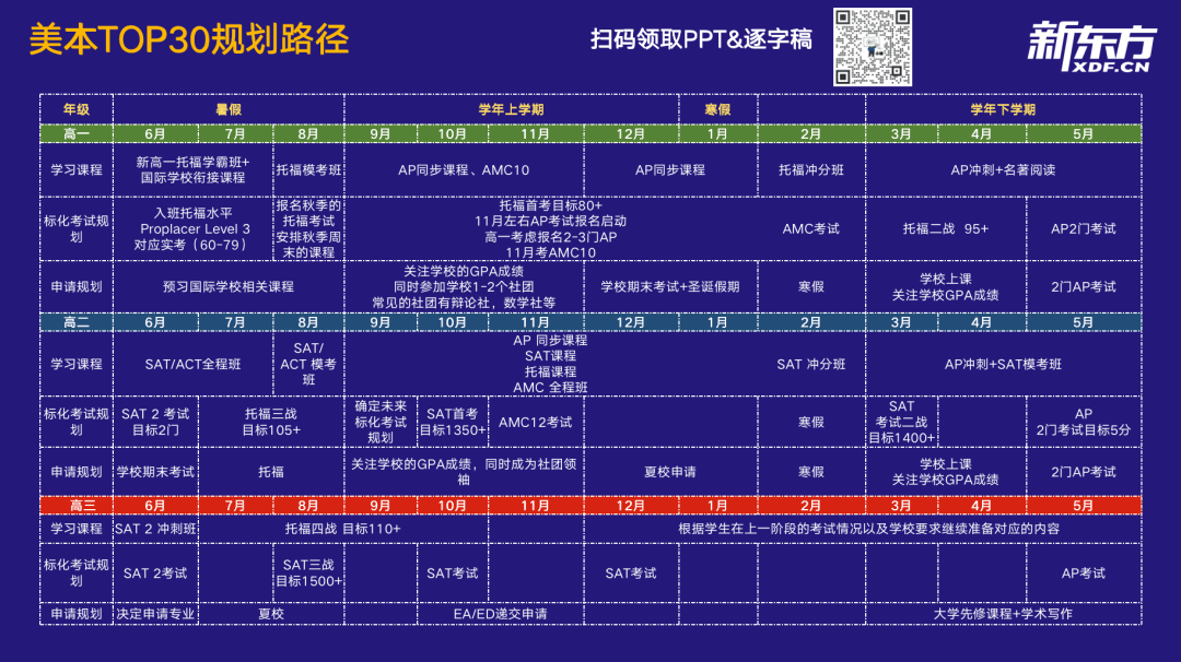 解决升学疑难！大湾区升学教育展火爆收官