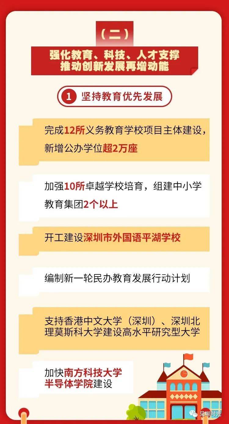 深圳深外国语平湖学校加入！龙岗区四大名校聚齐！龙城坂田、宝龙平湖均有分布