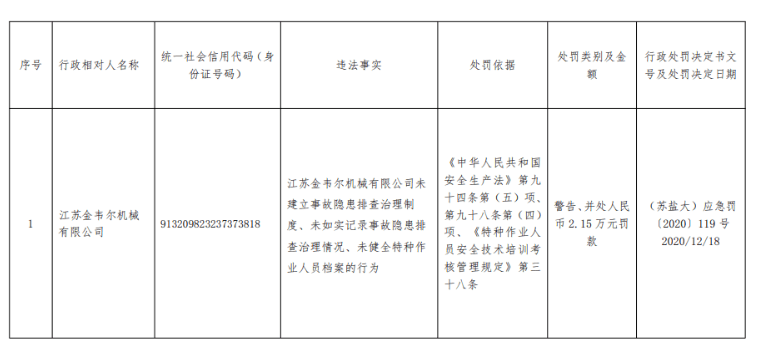 双元科技毛利率下滑，前五大客户受罚不断，回款比例走低