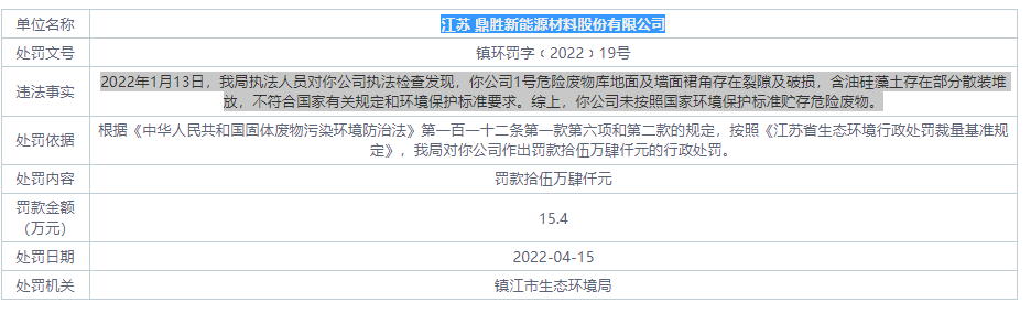 双元科技毛利率下滑，前五大客户受罚不断，回款比例走低