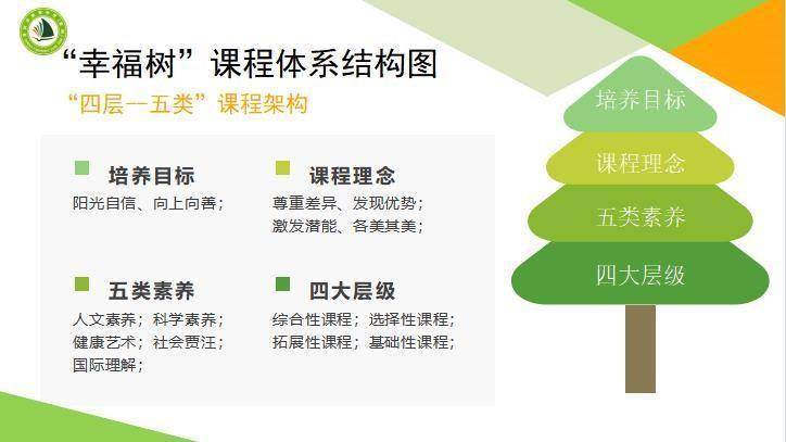 深圳未来教育研讨会举行，新安外国语学校案例荣获一等奖