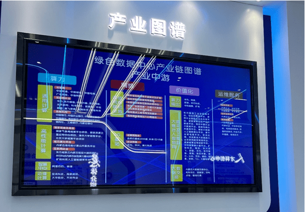 算力中国行 | 通信世界全媒体记者赴和林格尔新区参观学习