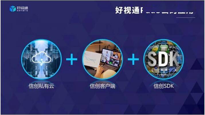 好视通云视频亮相“2023第五届中国IT运维服务生态合作峰会