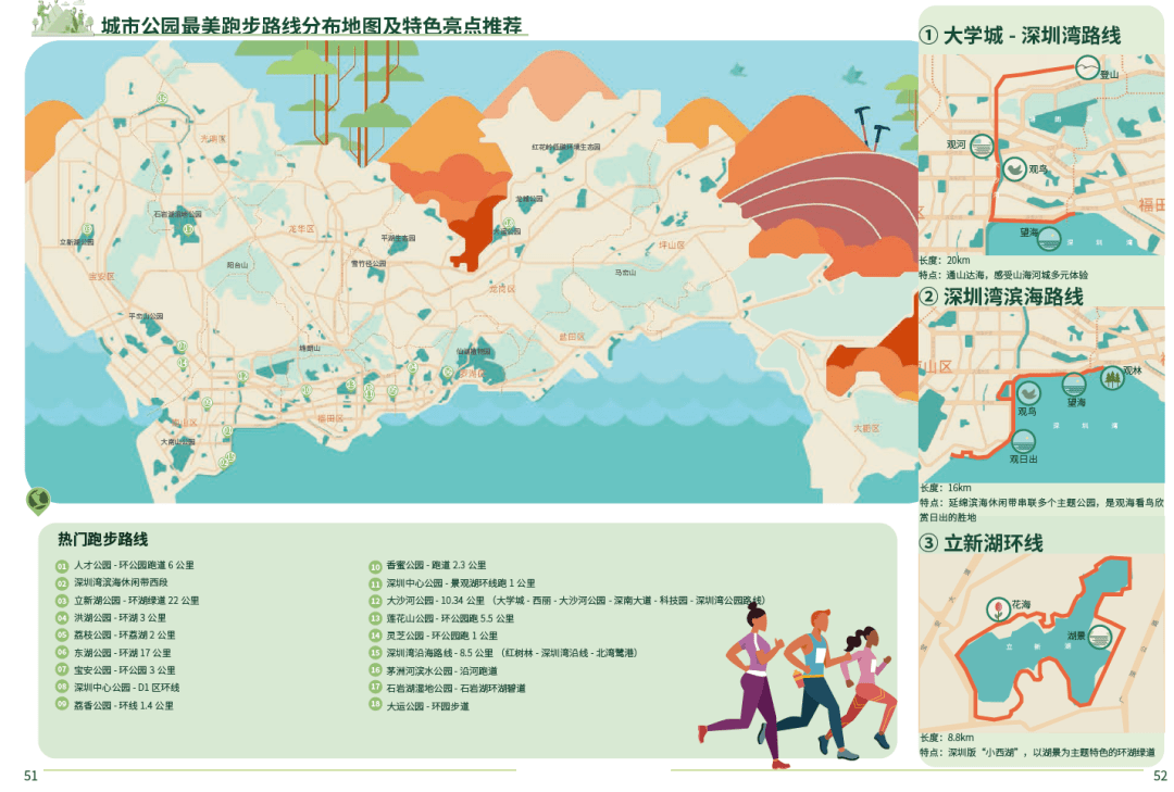 深圳1260个公园游玩大数据曝光！你要写深圳公园，就不能只写深圳公园！