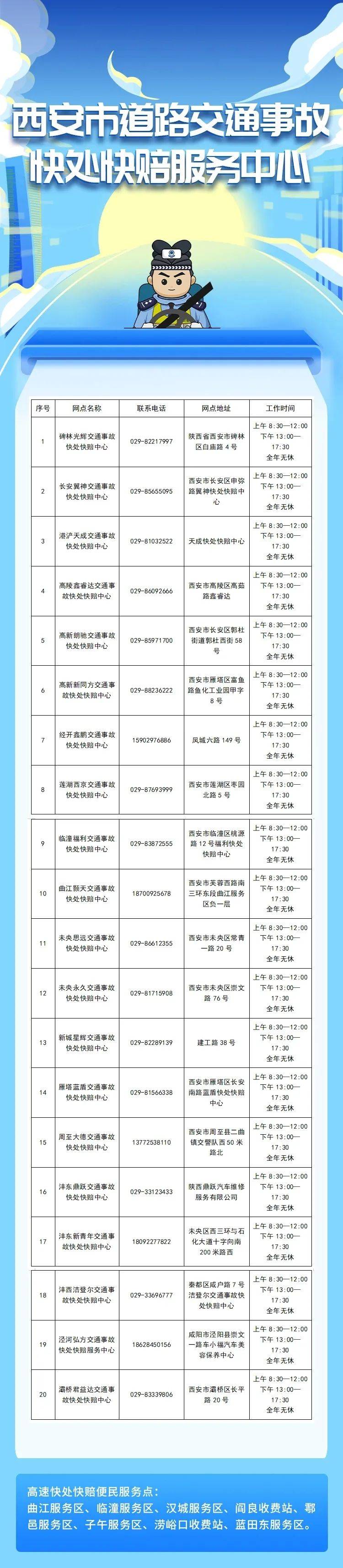 新增762个车位！