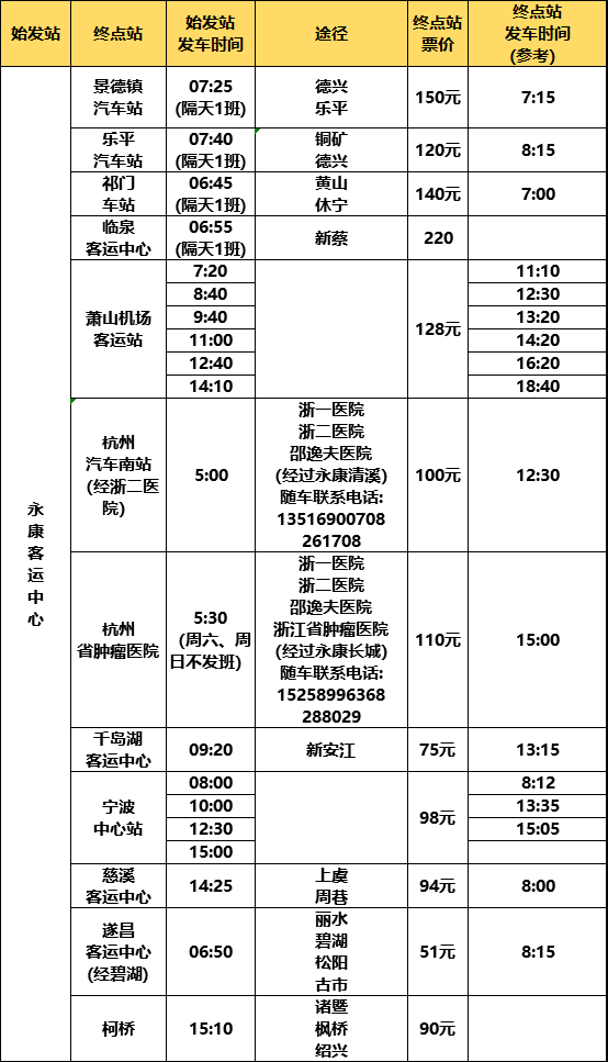 永康最新客运班车时刻表，速收藏！