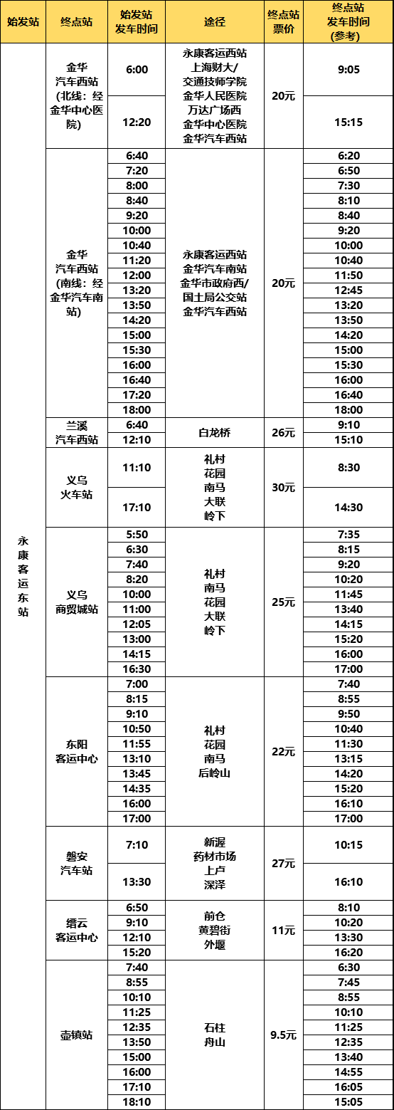 永康最新客运班车时刻表，速收藏！