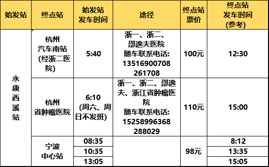 永康最新客运班车时刻表，速收藏！