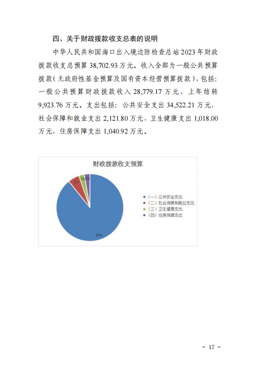 海口出入境边防检查总站2023年度预算公开