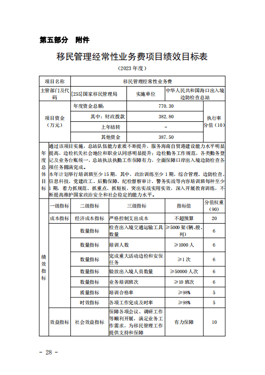 海口出入境边防检查总站2023年度预算公开