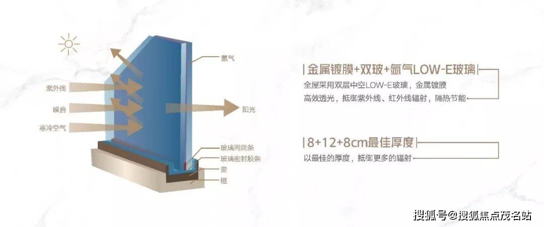 龙华金茂府（深圳）龙华金茂府_龙华金茂府欢迎您|龙华金茂府