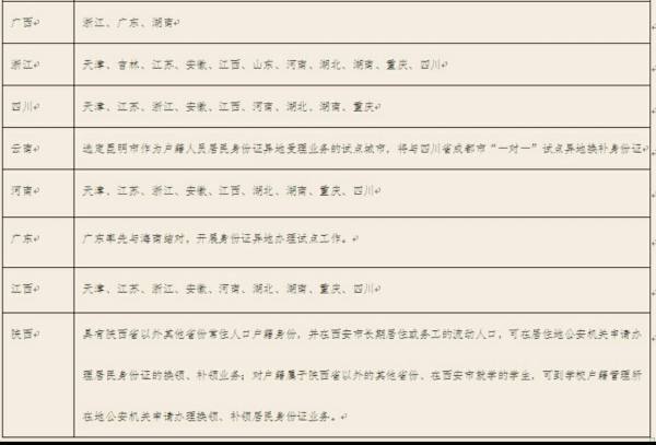 深圳沙井派出所网站我是外地的身份证掉了可以在这里补办身份证吗？