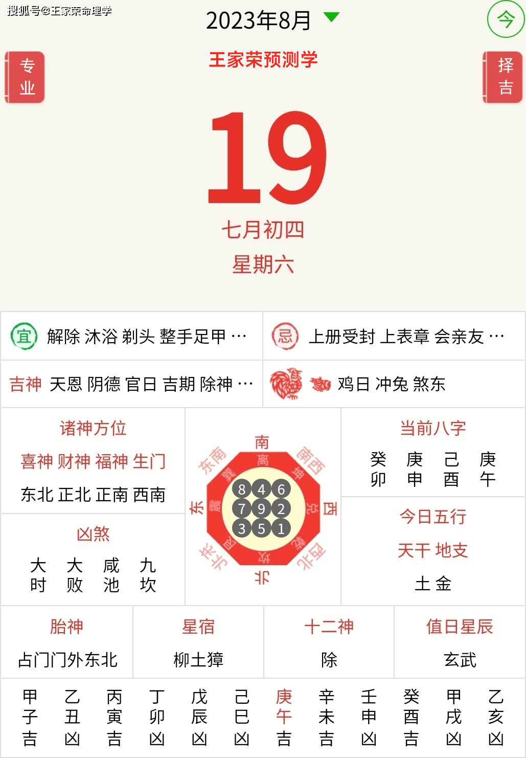 十二生肖每日运势解读 2023年8月19日