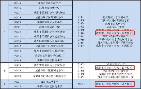 “四七九”中的战斗机，七中育才“一校四区”给力！