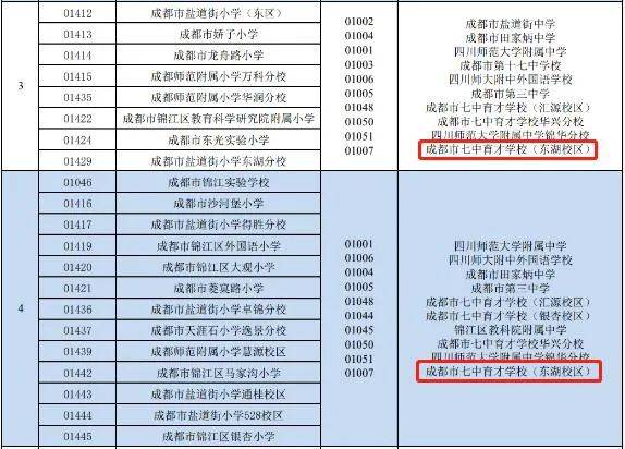 “四七九”中的战斗机，七中育才“一校四区”给力！