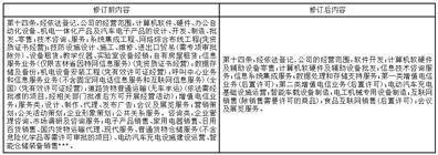 启明信息技术股份有限公司2023半年度报告摘要