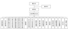 启明信息技术股份有限公司2023半年度报告摘要