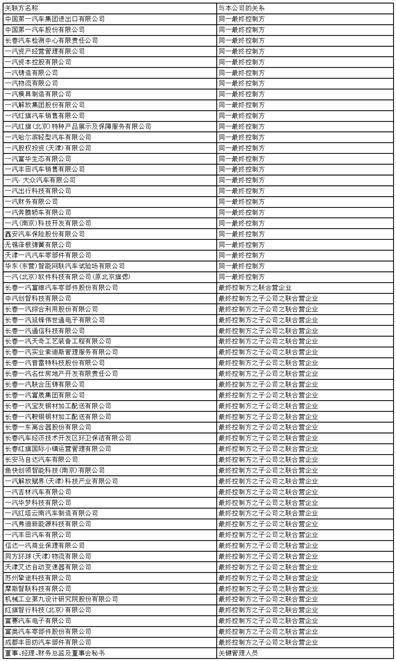 启明信息技术股份有限公司2023半年度报告摘要