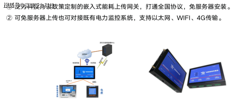 深圳能耗上传能耗入网指南