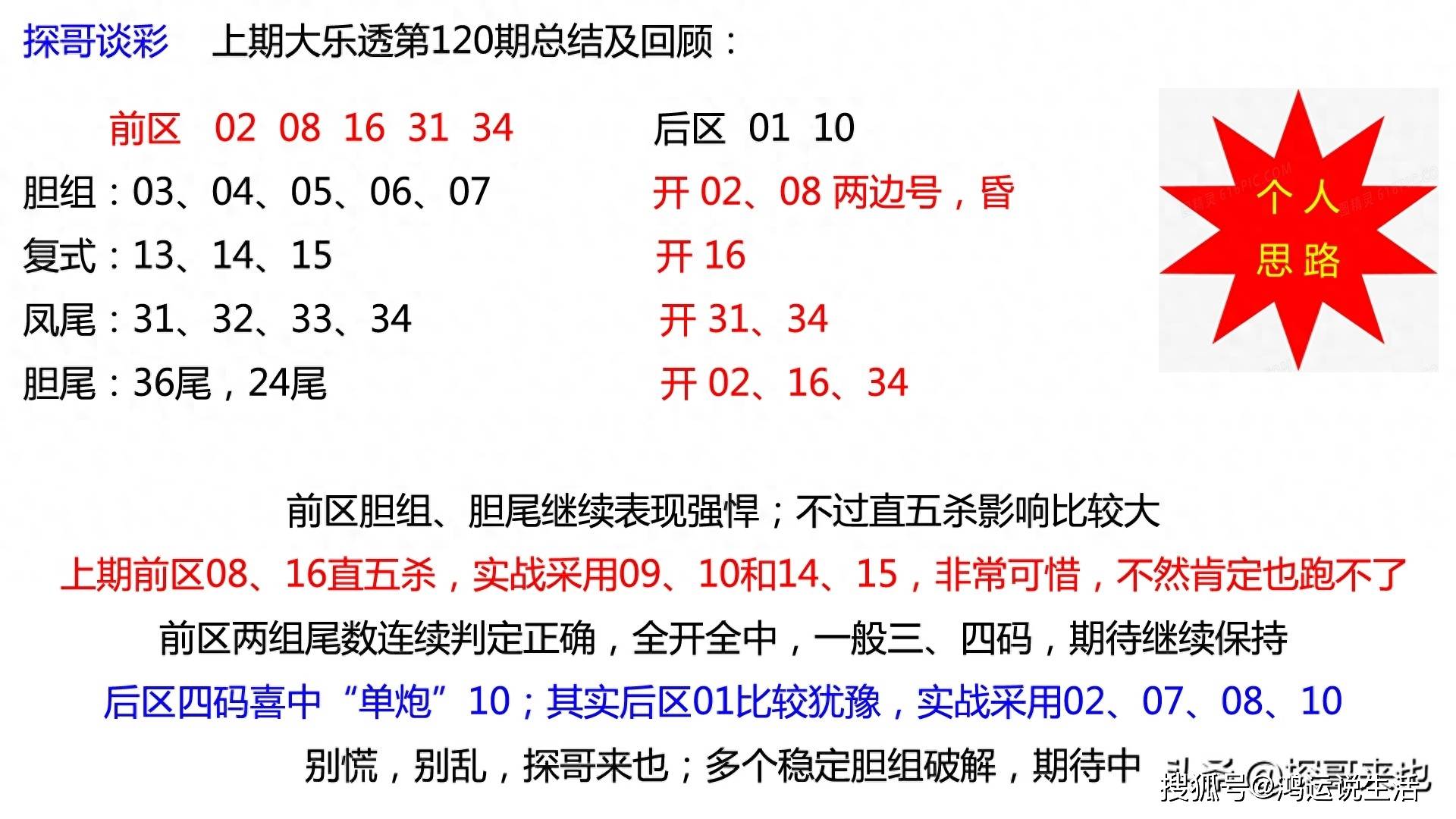 121期 大乐透 独家分析！