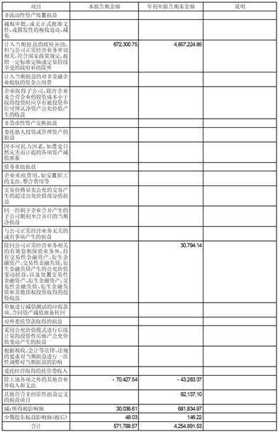 深圳市有方科技股份有限公司2023第三季度报告