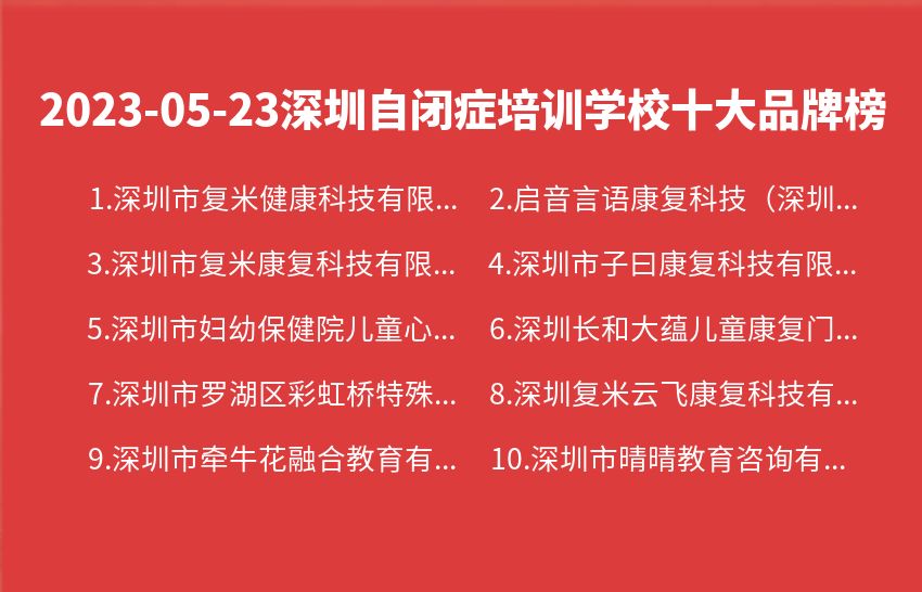 深圳自闭症培训学校推荐—2023年05月深圳自闭症培训学校品牌榜