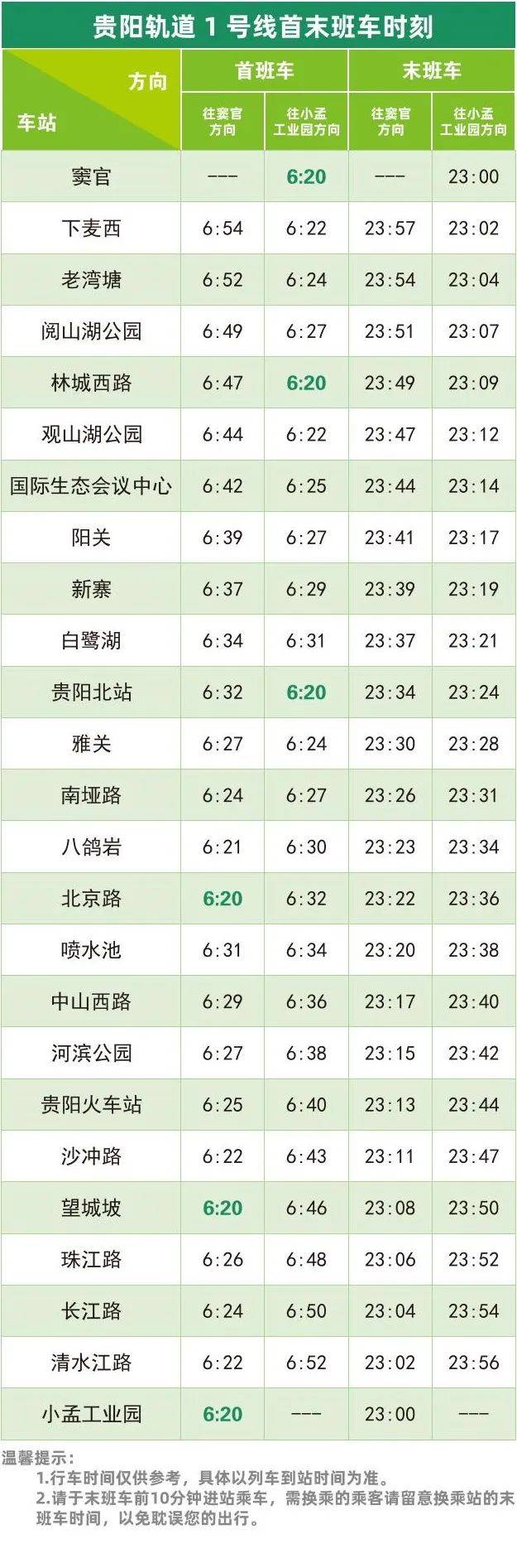 转需！贵阳地铁1、2、3号线便民设施位置图与首末班车时刻表