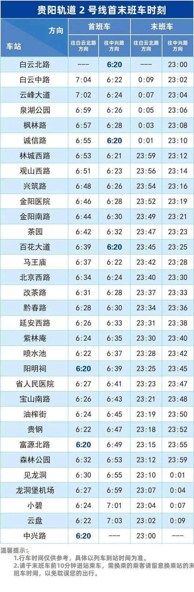 转需！贵阳地铁1、2、3号线便民设施位置图与首末班车时刻表