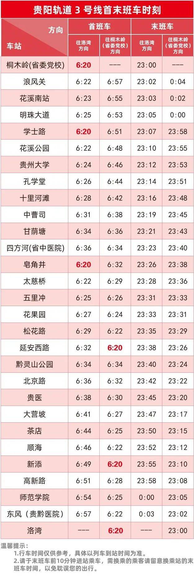 转需！贵阳地铁1、2、3号线便民设施位置图与首末班车时刻表