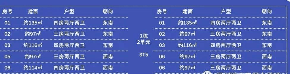 深圳龙华【安宏基天曜府】首页网站-天曜府售楼处24小时营销中心电话-售楼详情
