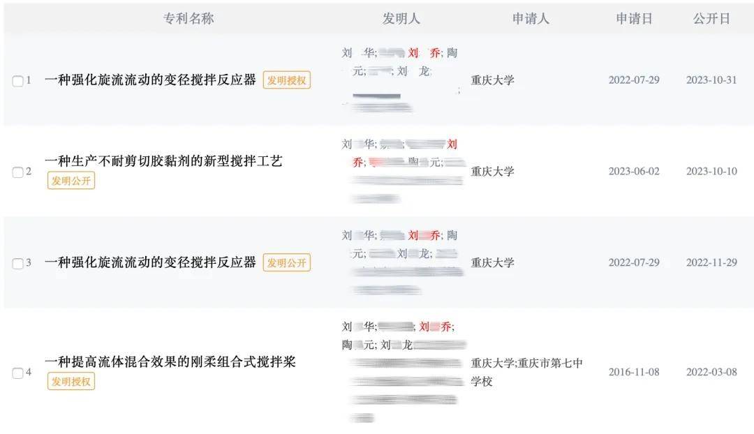 重庆大学通报“本科生已发14篇SCI论文、初中申请发明专利”：已成立专项工作组