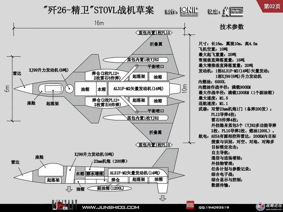 全网热议！中国歼-20C垂直起降战机首飞了？