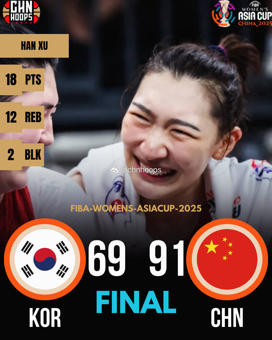 当2米11遇上2米26，中国女篮新双塔威力有多大？