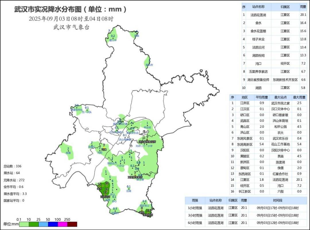 狂降近10℃！大雨马上到武汉，时间还不短……