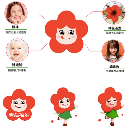 西贝“军师”华与华多个设计撞脸国外知名品牌LOGO，作品还曾陷抄袭争议