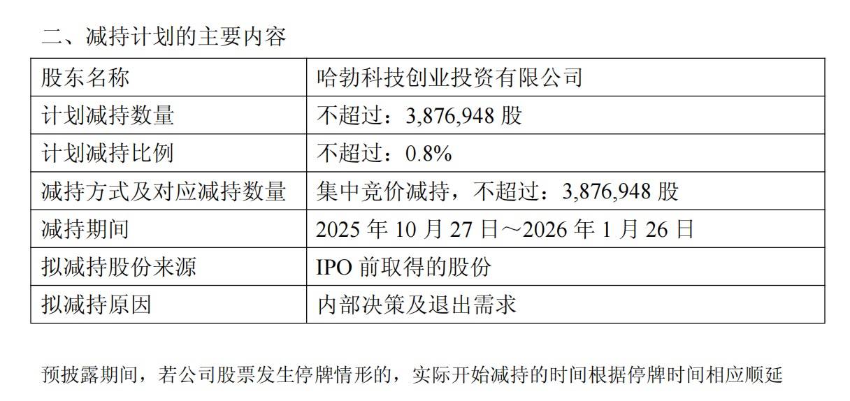 A股再现减持潮：9月逾400家公司被减持，有机构卖飞寒武纪、两年少赚160亿