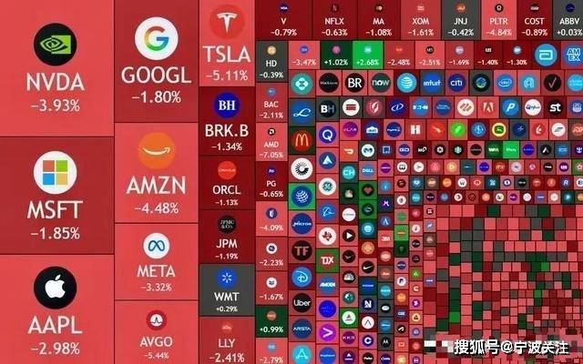 特朗普8小时改口说还是继续月底谈的！加关税就纯打嘴炮喷下