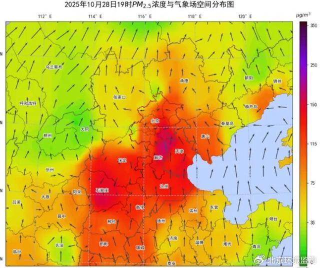 注意防范！明后两天，北京市将出现一次污染过程