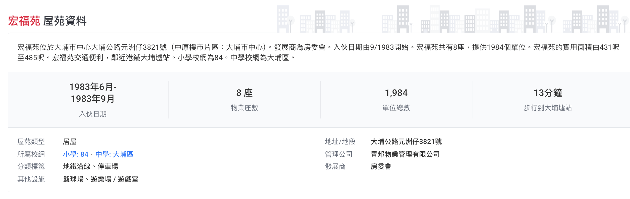 香港大埔火灾背后的宏福苑：42年楼龄，曾住4643人、近4成住户65岁以上，最大面积54平