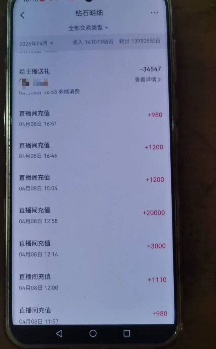 一家6口挤在出租屋，妻子打赏男主播近30万元，丈夫希望追回，律师解读：丈夫有权起诉