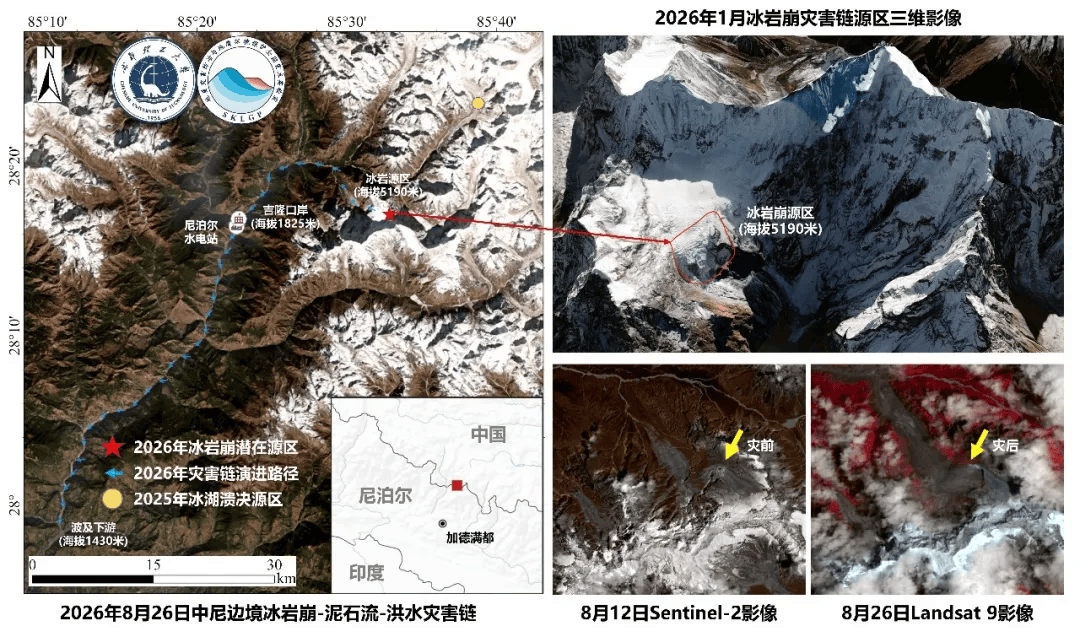 地灾国重实验室公布吉隆泥石流灾害初步研判报告:冰岩崩持续约88秒
