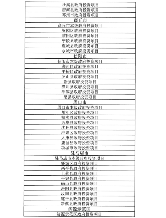 河南拟发行560.04亿元地方债，用于置换隐性债、项目建设等